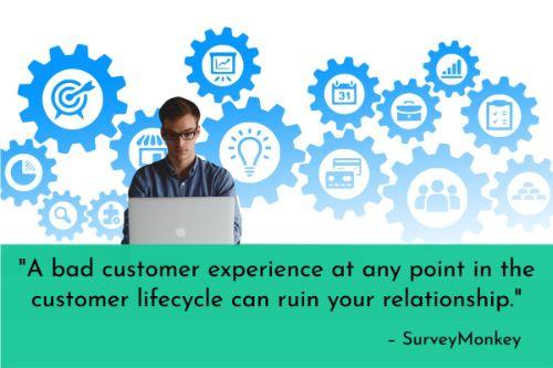 “A bad customer experience at any point in the customer lifecycle can ruin your relationship. In addition to making sure the right skills are demonstrated, you need to be sure they’re being demonstrated consistently. Pay the most attention to key touchpoints, but make sure you have a full view of the customer experience, or you risk lapses in service that can really hurt business.” - 6 keys to improving your team’s customer service skills, SurveyMonkey