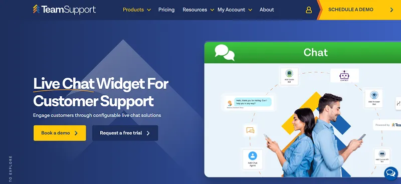 TeamSupport screenshot