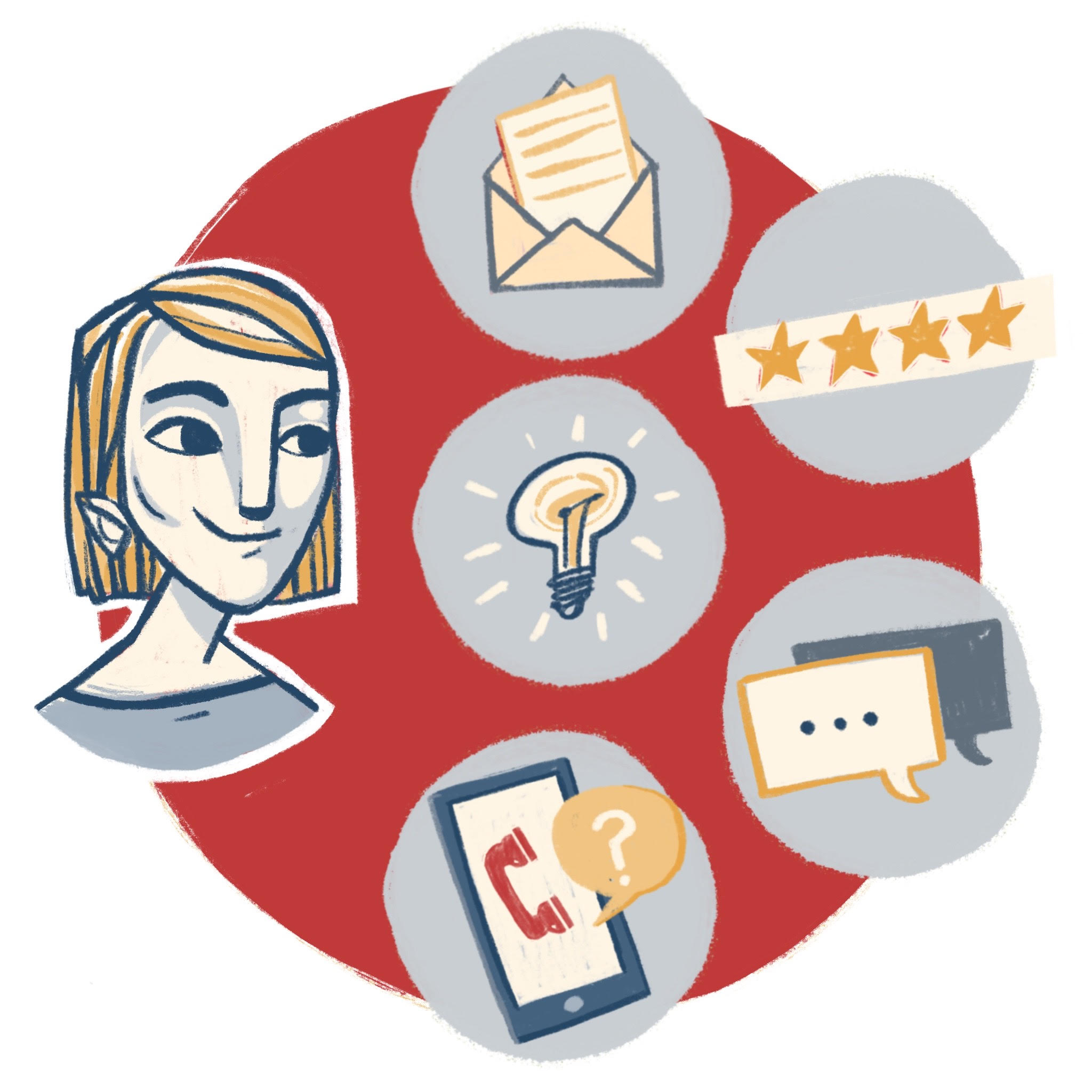 Customer Support vs. Customer Service Explained